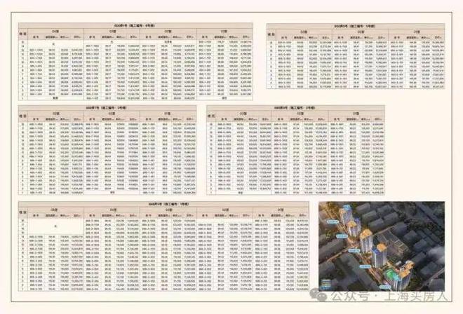 顶盛电竞下载保利琅誉（2024最新楼盘详情）杨浦保利琅誉售楼