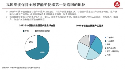 面对九牧、恒洁、TOTO、科勒箭顶盛电竞下载牌凭什么引领智能