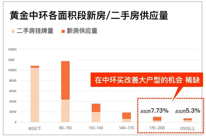 顶盛电竞下载中环金茂府官方发布@普陀金茂府售楼处电话@官网@